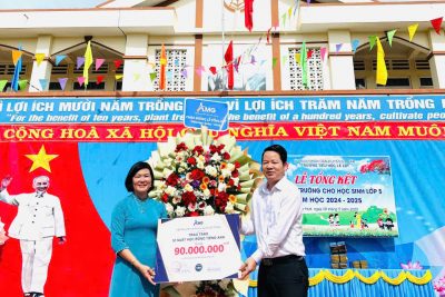 LỄ TỔNG KẾT TRƯỜNG TIỂU HỌC LÊ LỢI NĂM HỌC 2024-2025